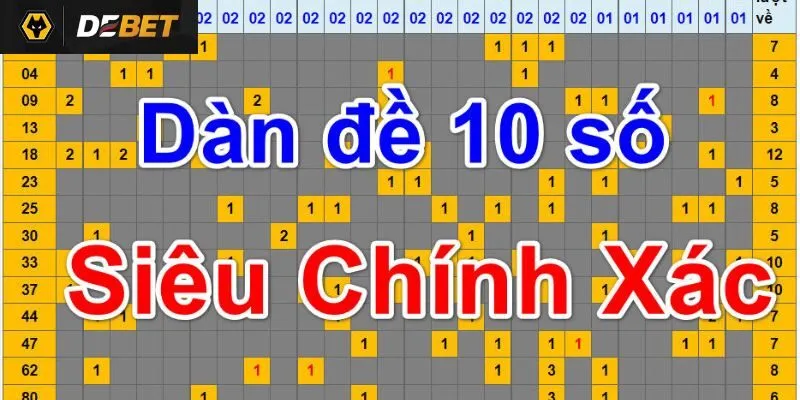 Dàn Đề 10 Số