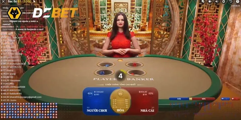 Baccarat trực tuyến và vài thông tin giới thiệu chung